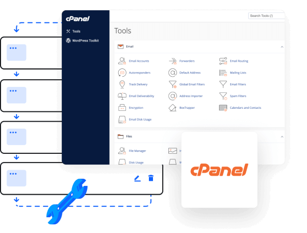 Shared Hosting